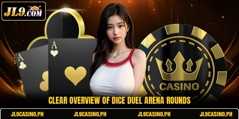 Clear overview of Dice Duel Arena rounds