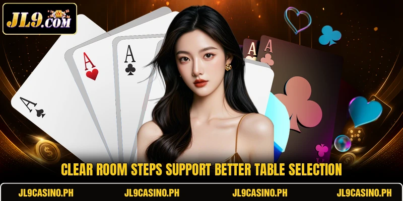 Clear room steps support better table selection Clear room steps support better table selection