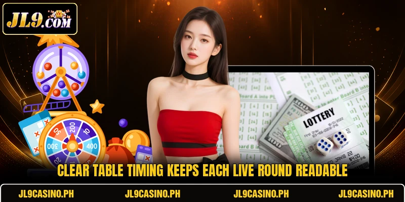 Clear table timing keeps each live round readable Clear table timing keeps each live round readable