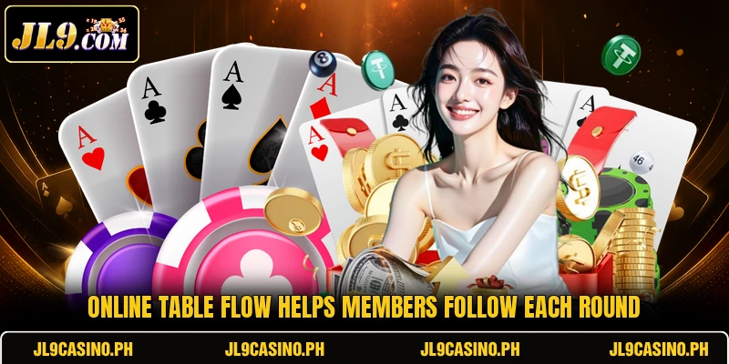 Online table flow helps members follow each round