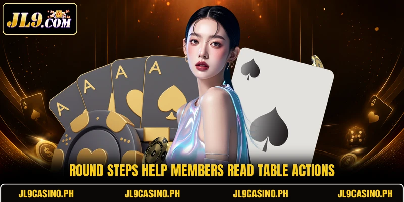 Round steps help members read table actions
