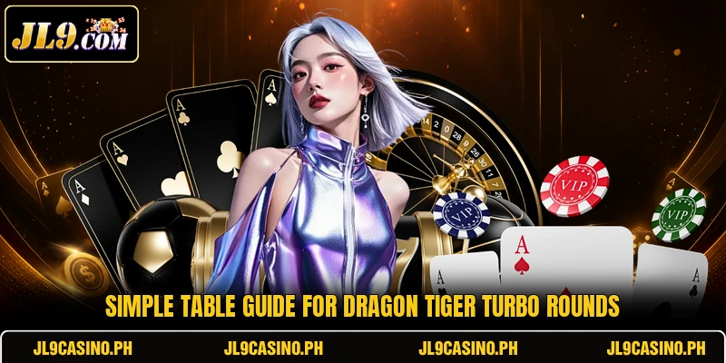 Simple table guide for Dragon Tiger Turbo rounds